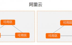 阿里云服务器地域怎么选择?阿里云服务器最新可选地域分享