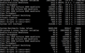 azure.microsoft-ceping-1-min