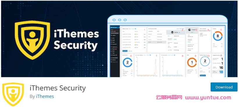 iThemes Security